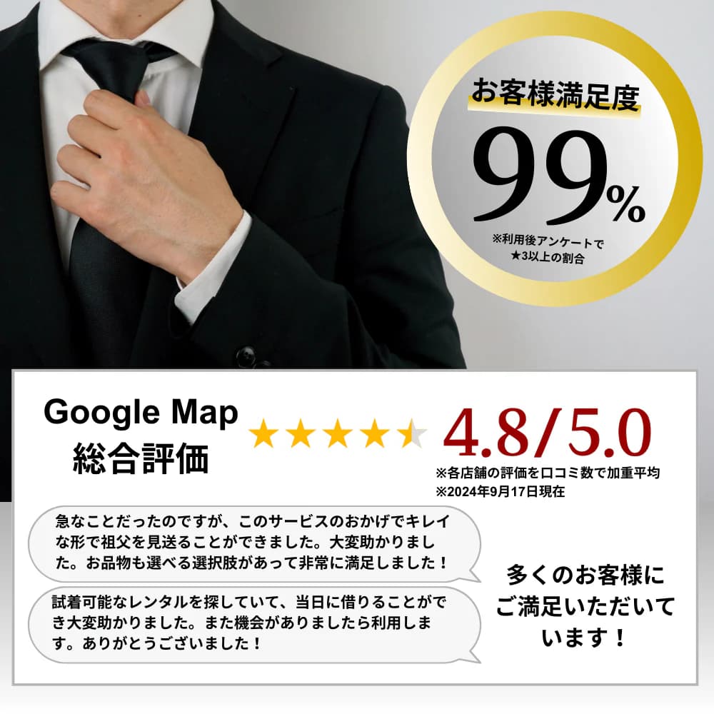 メンズライトプラン 2